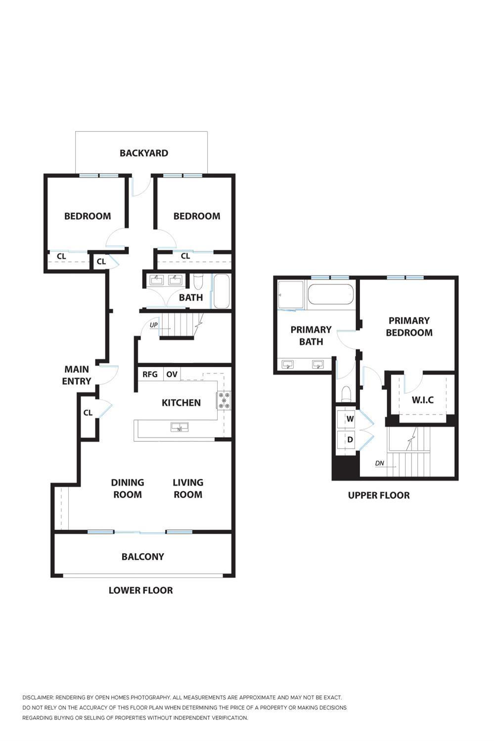 96 Summit Way, San Francisco, CA 94132